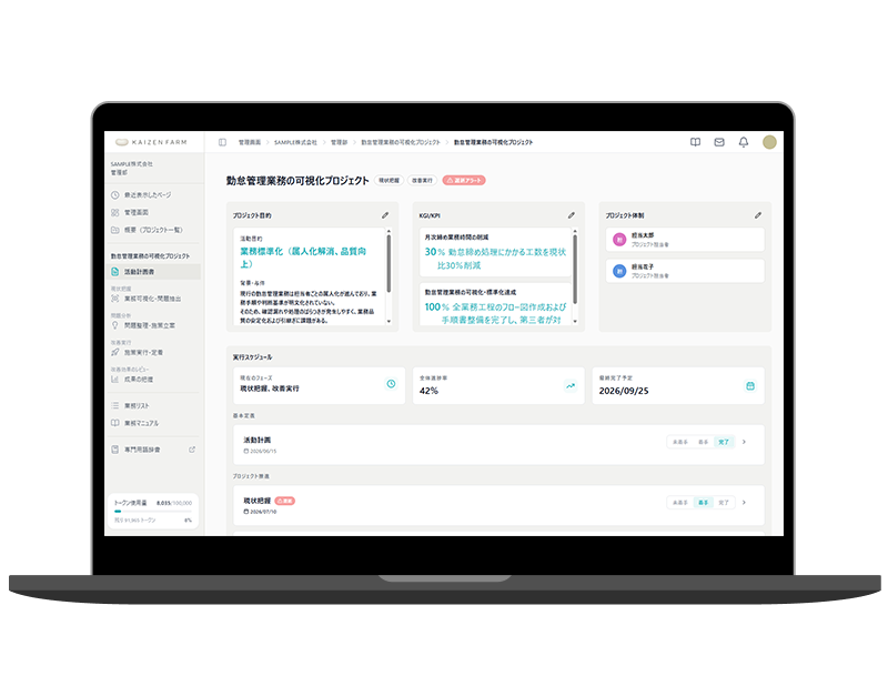 KAIZEN FARMの活動計画書画面を表示したPCモックアップ